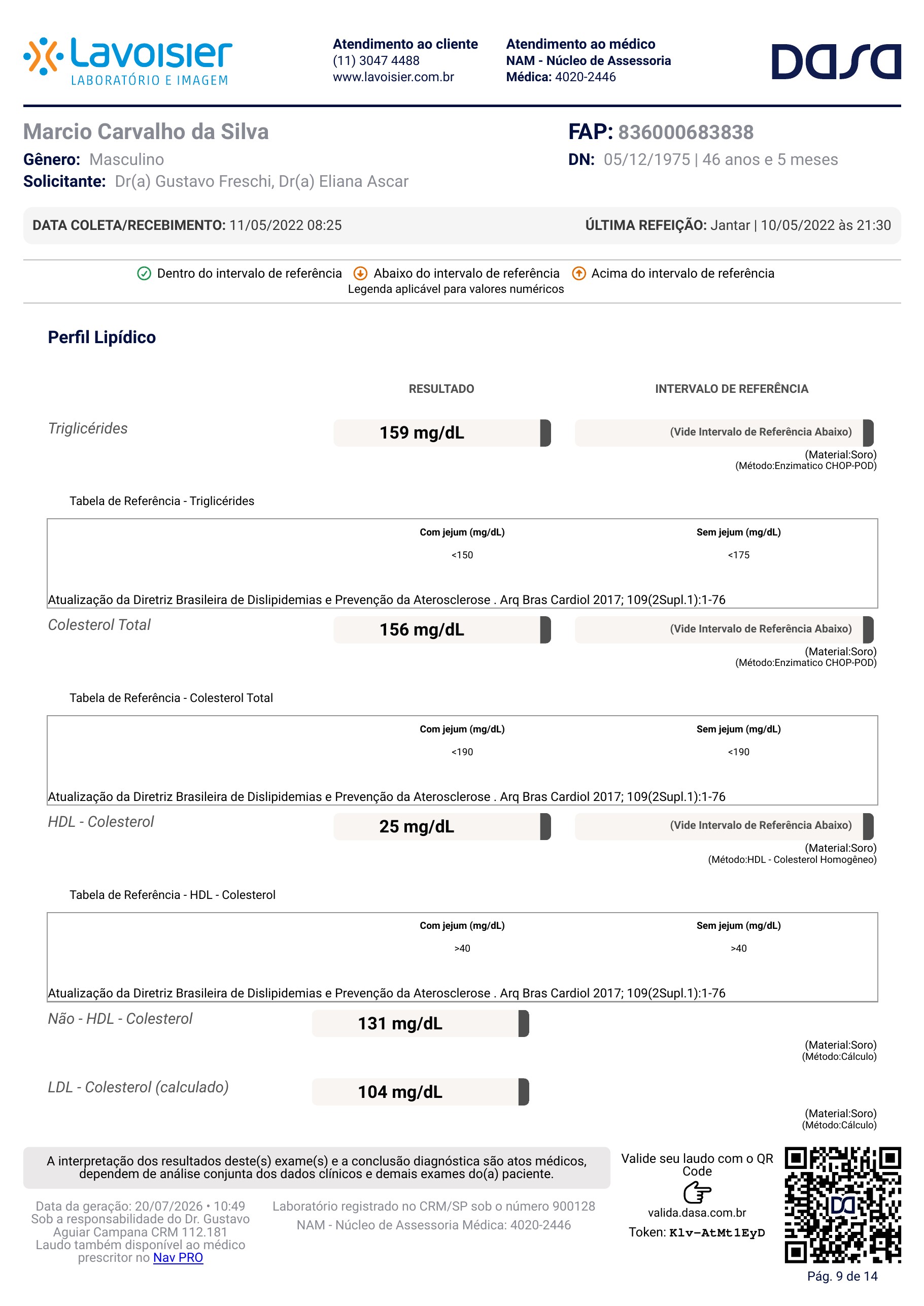 Pagina 9 de 14 do laudo Laudo laboratorial completo