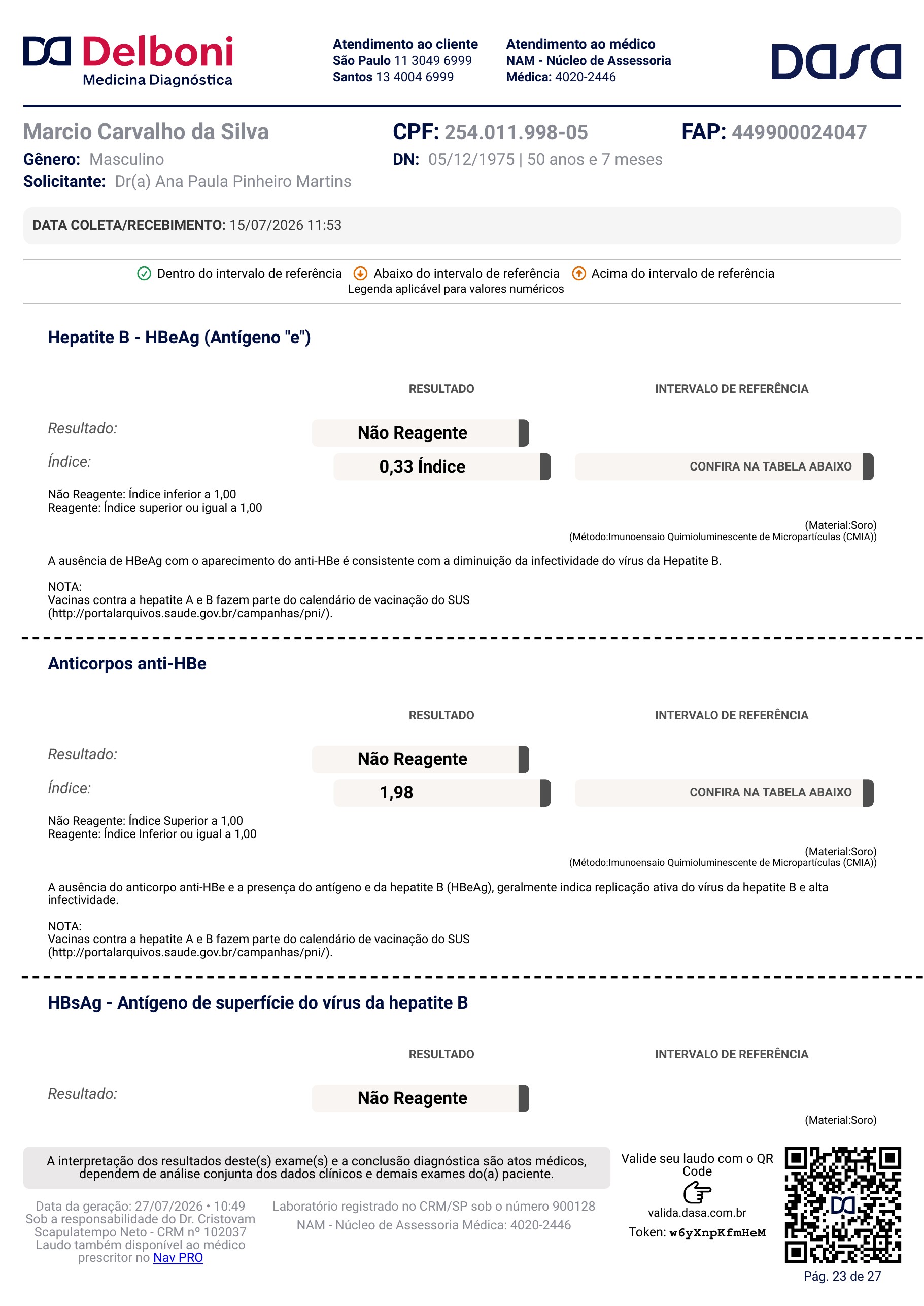 Pagina 23 de 27 do laudo Laudo laboratorial completo