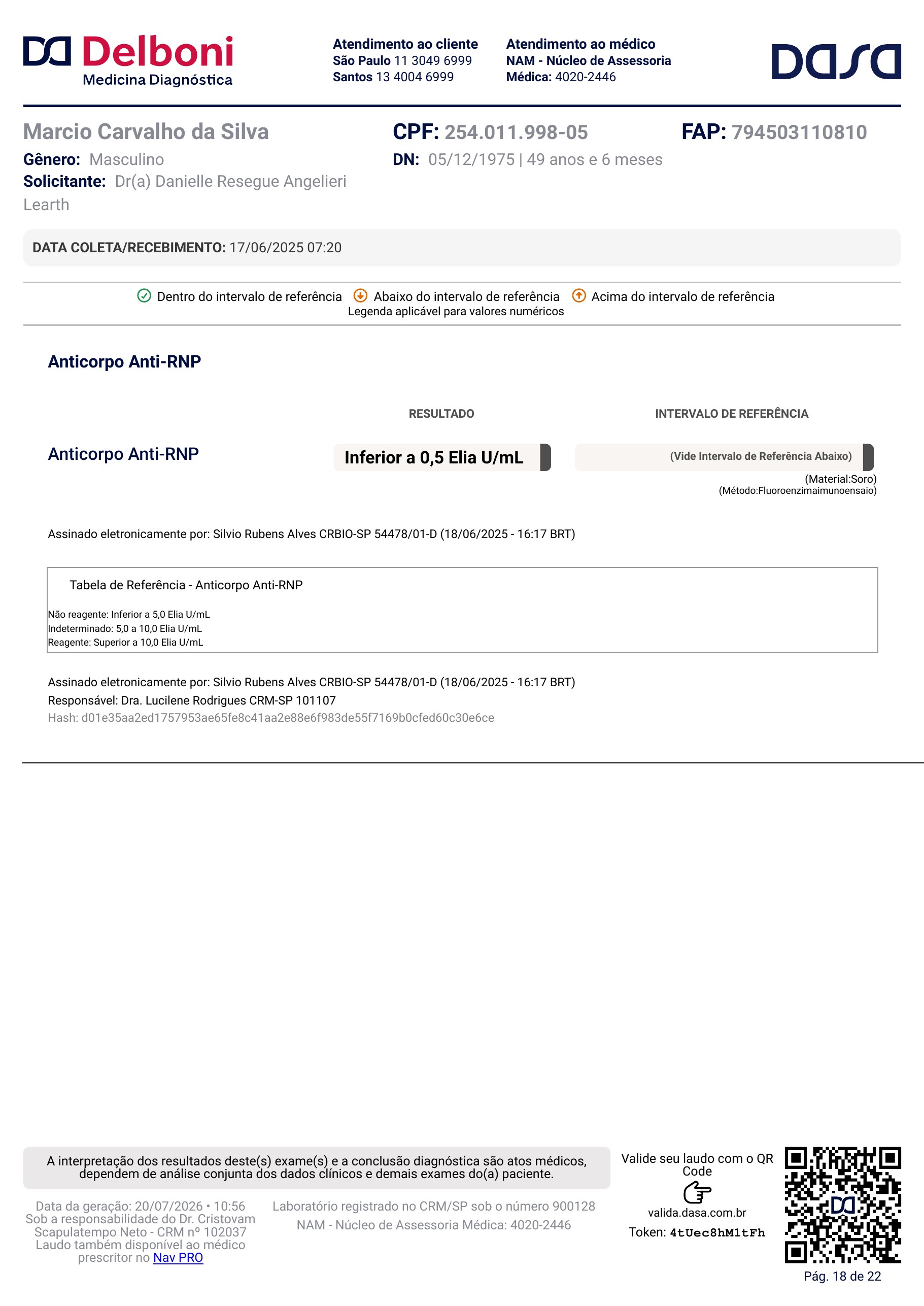 Pagina 18 de 22 do laudo Laudo laboratorial completo