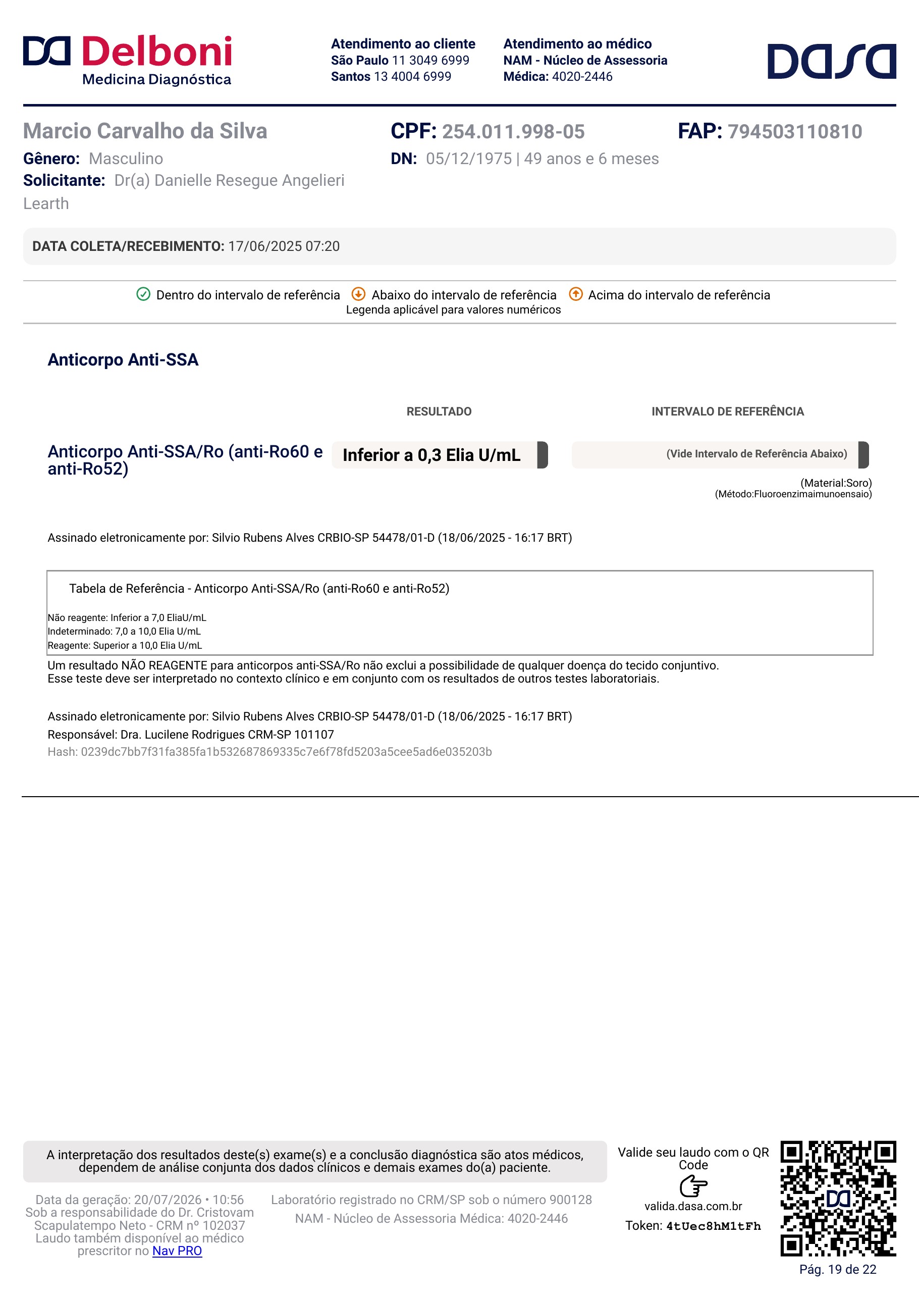 Pagina 19 de 22 do laudo Laudo laboratorial completo