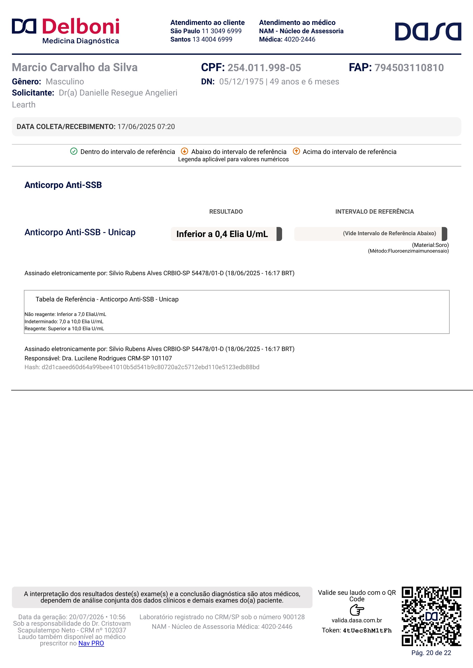 Pagina 20 de 22 do laudo Laudo laboratorial completo