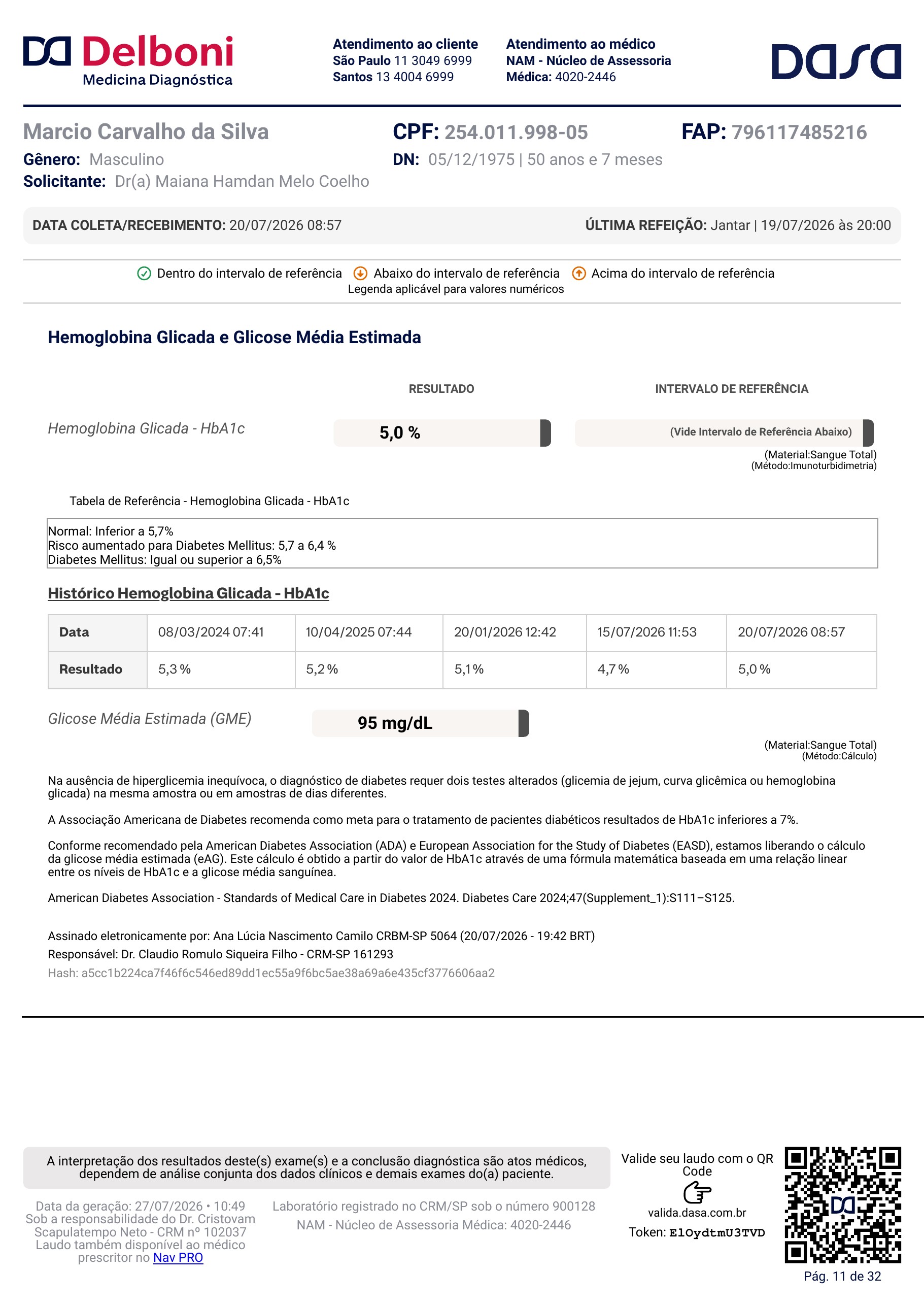 Pagina 11 de 32 do laudo Laudo laboratorial completo