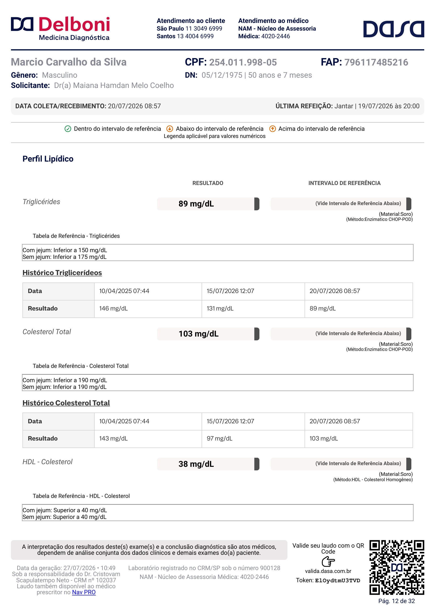 Pagina 12 de 32 do laudo Laudo laboratorial completo