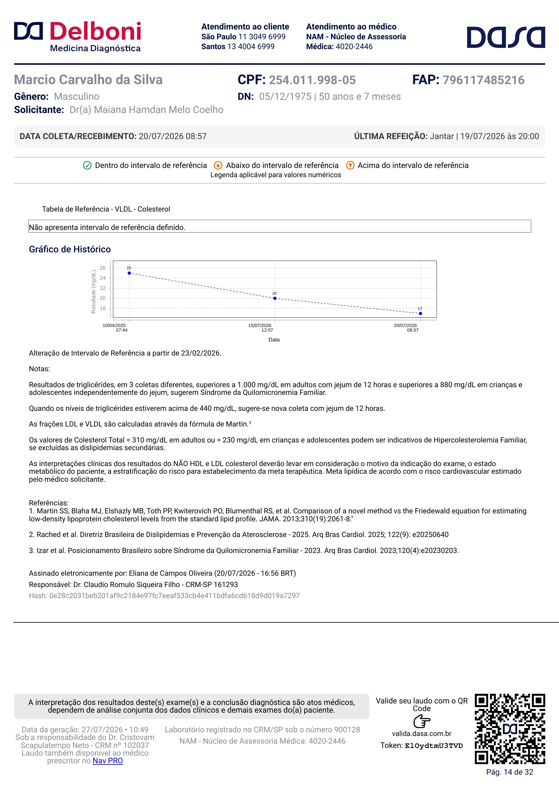Pagina 14 de 32 do laudo Laudo laboratorial completo