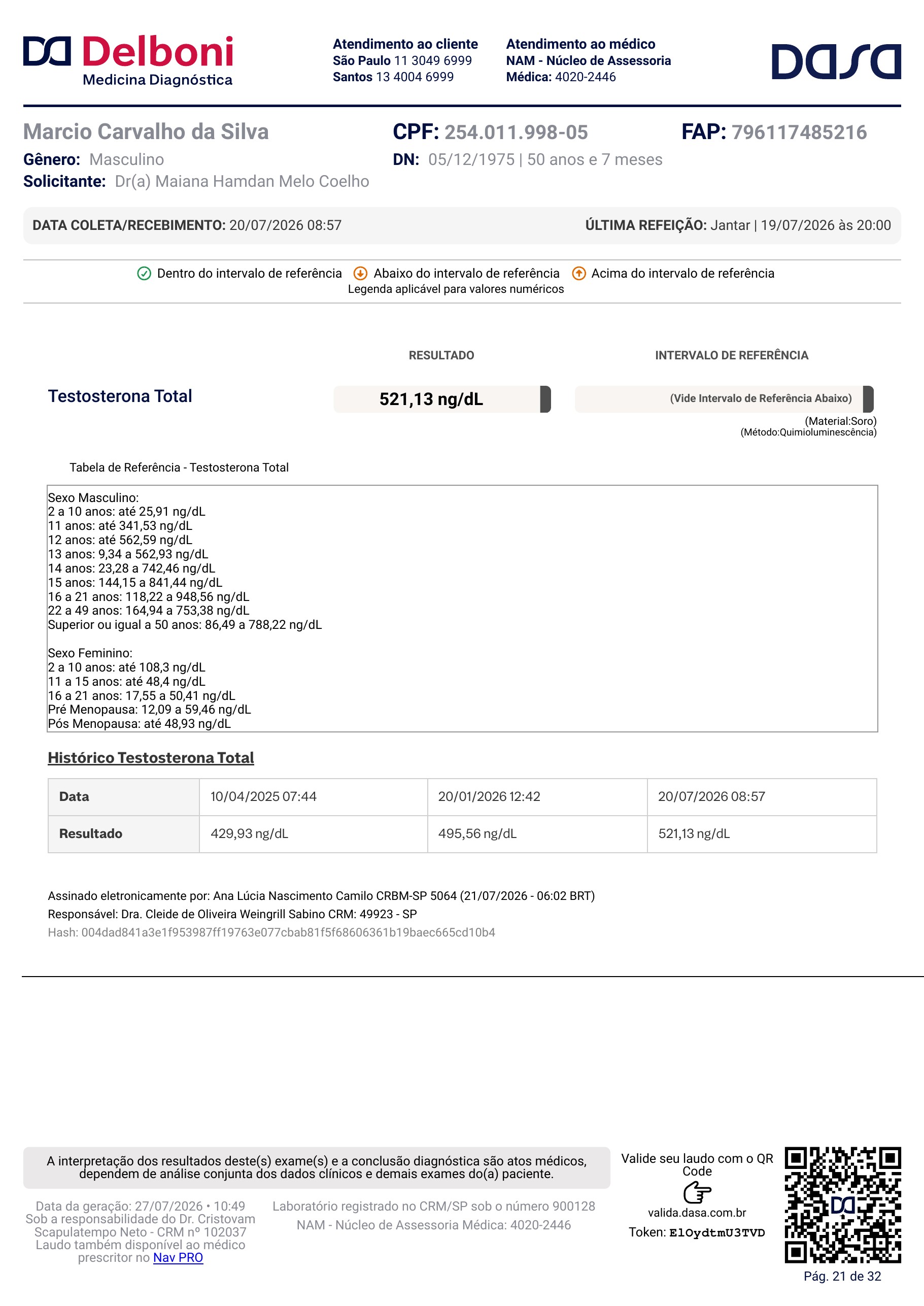 Pagina 21 de 32 do laudo Laudo laboratorial completo