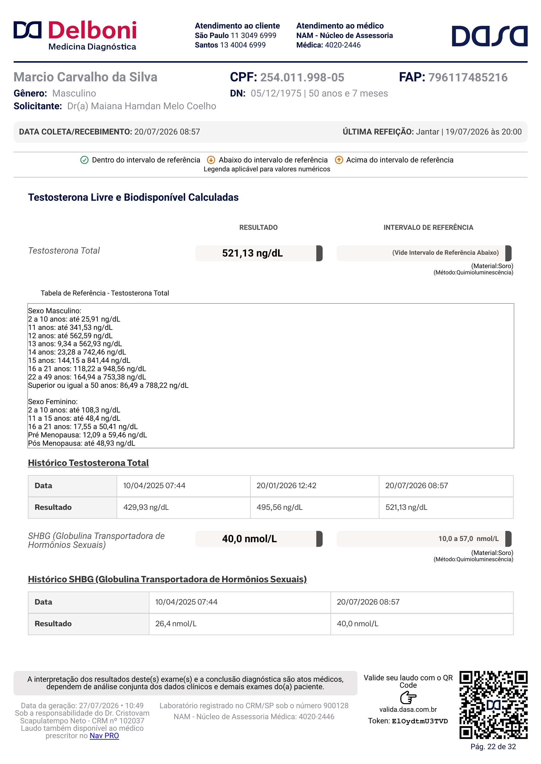 Pagina 22 de 32 do laudo Laudo laboratorial completo