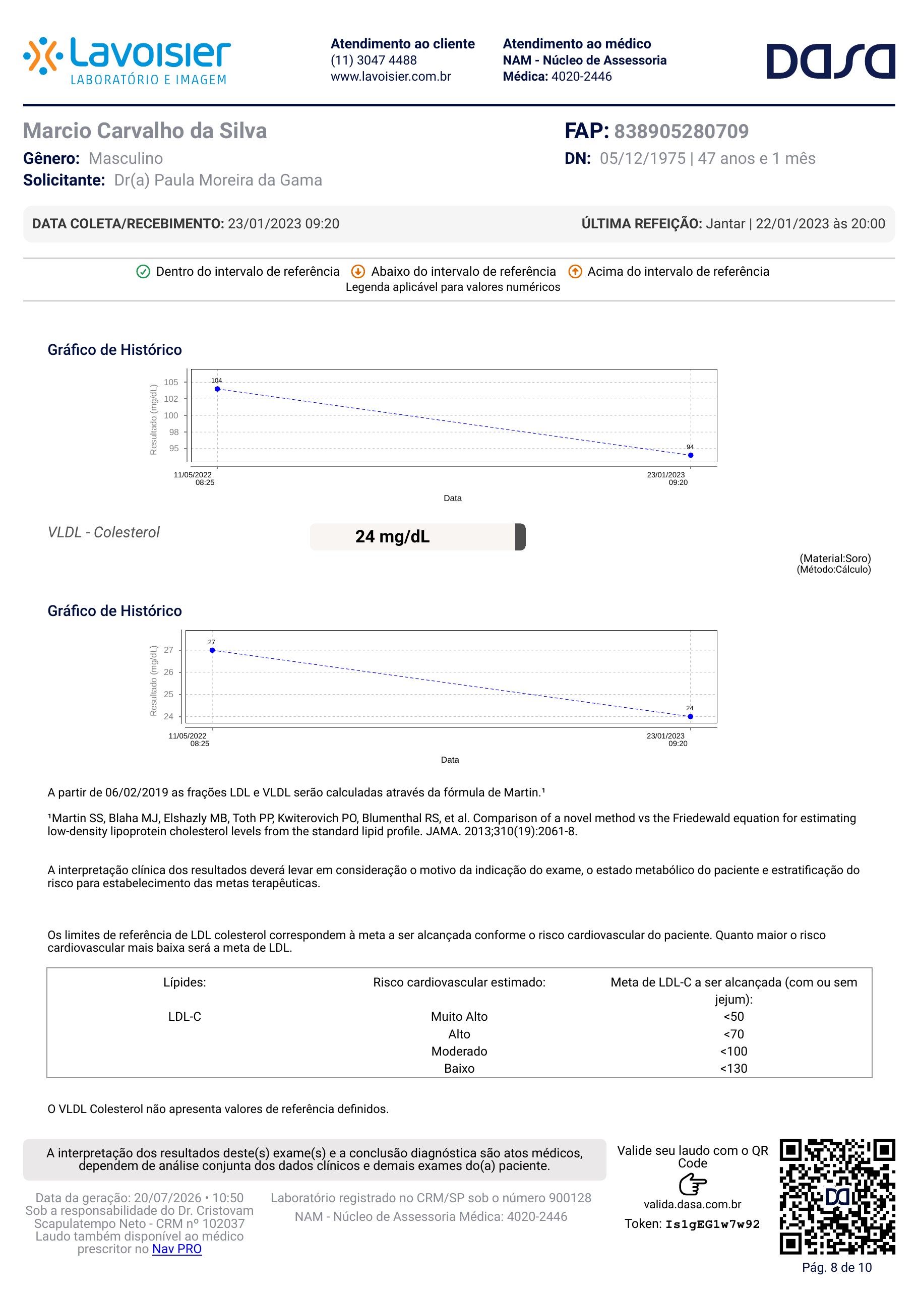 Pagina 8 de 10 do laudo Laudo laboratorial completo