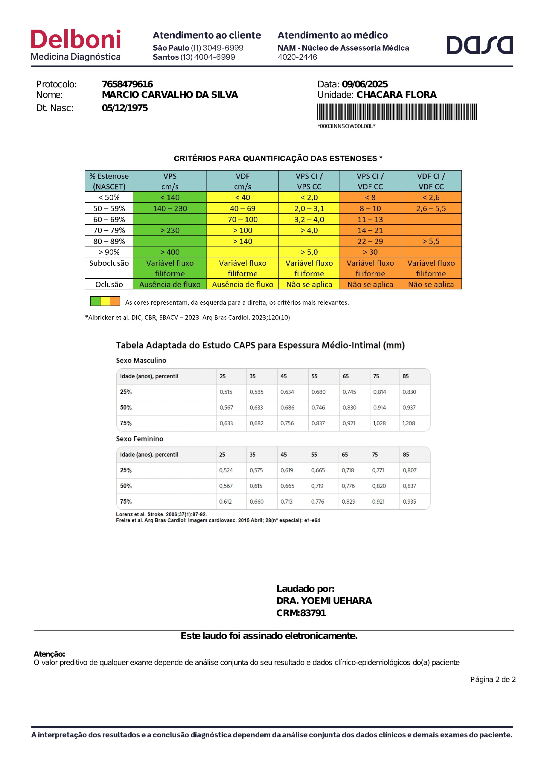 Pagina 2 de 2 do laudo Ultrassonografia com Doppler de carotidas e arterias vertebrais