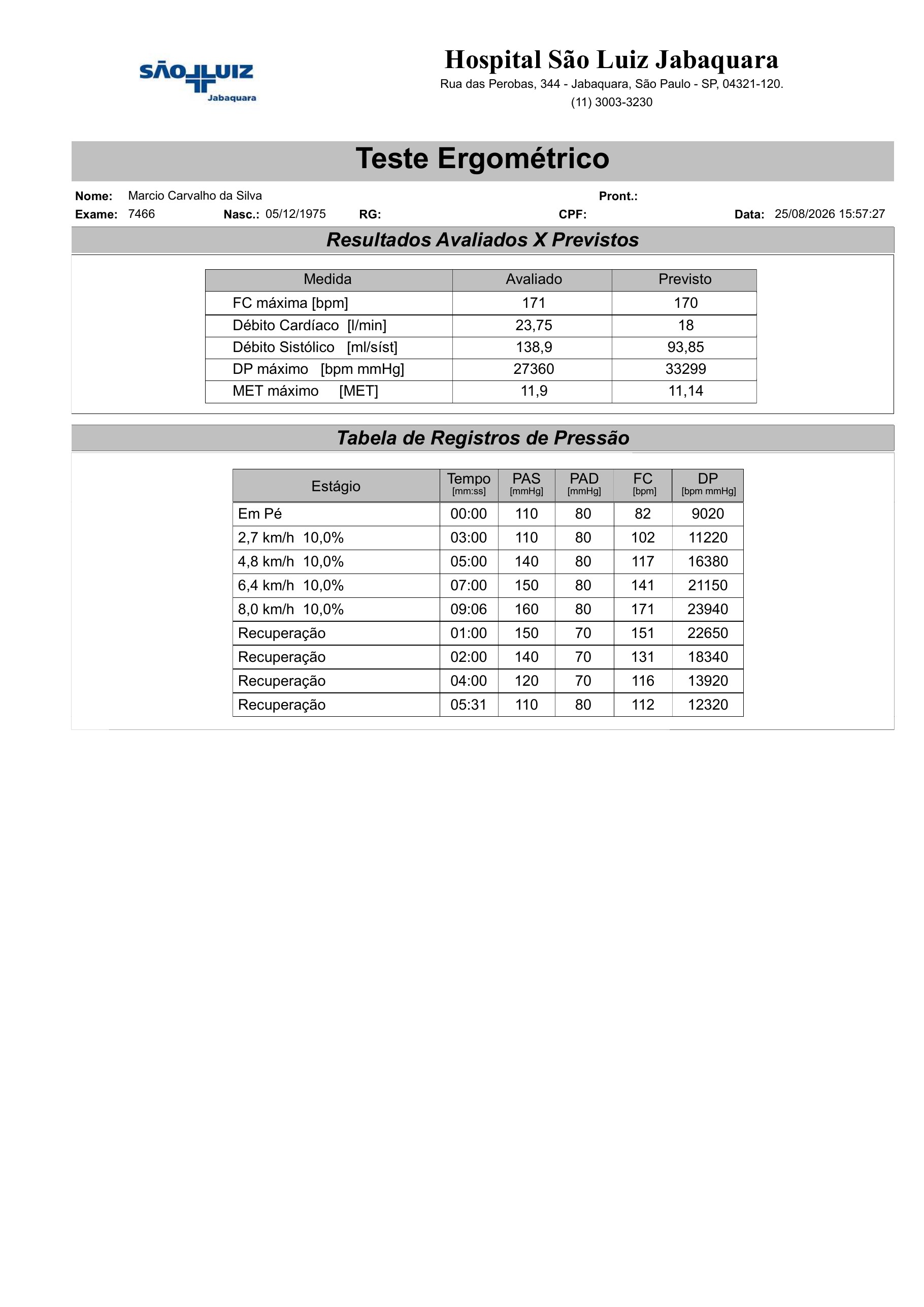 Pagina 2 de 16 do laudo Teste ergometrico em esteira