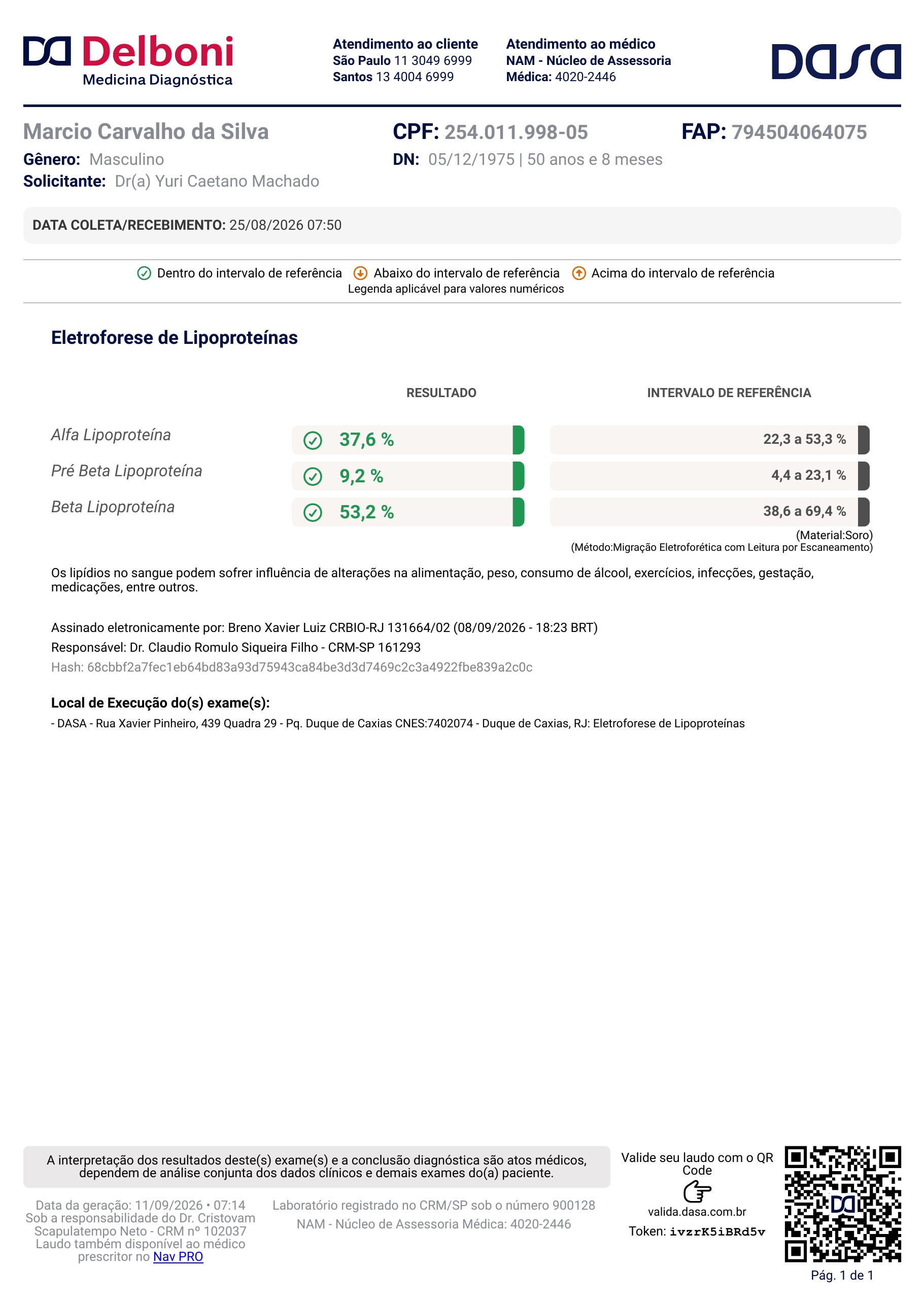 Pagina 1 de 1 do laudo Eletroforese de lipoproteinas