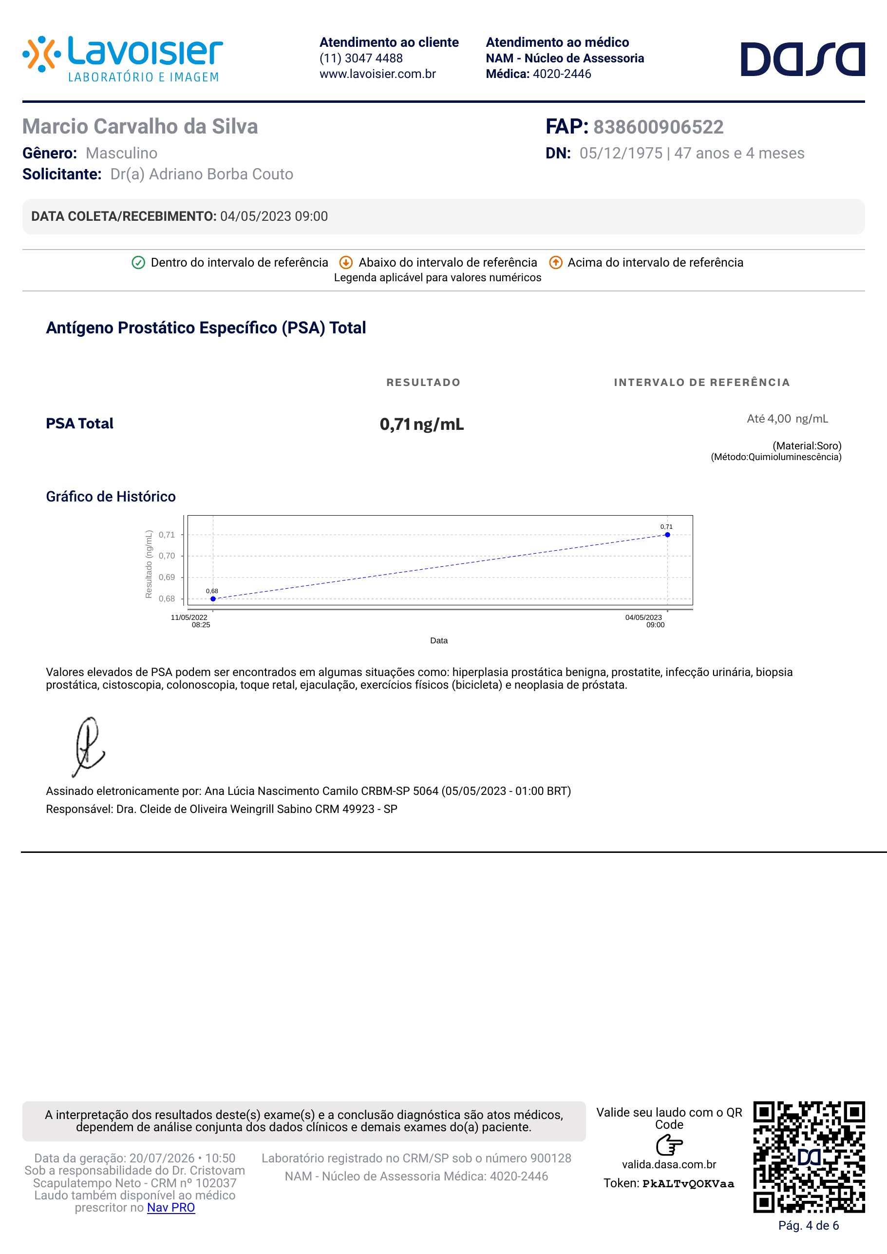 Pagina 4 de 6 do laudo Laudo laboratorial completo