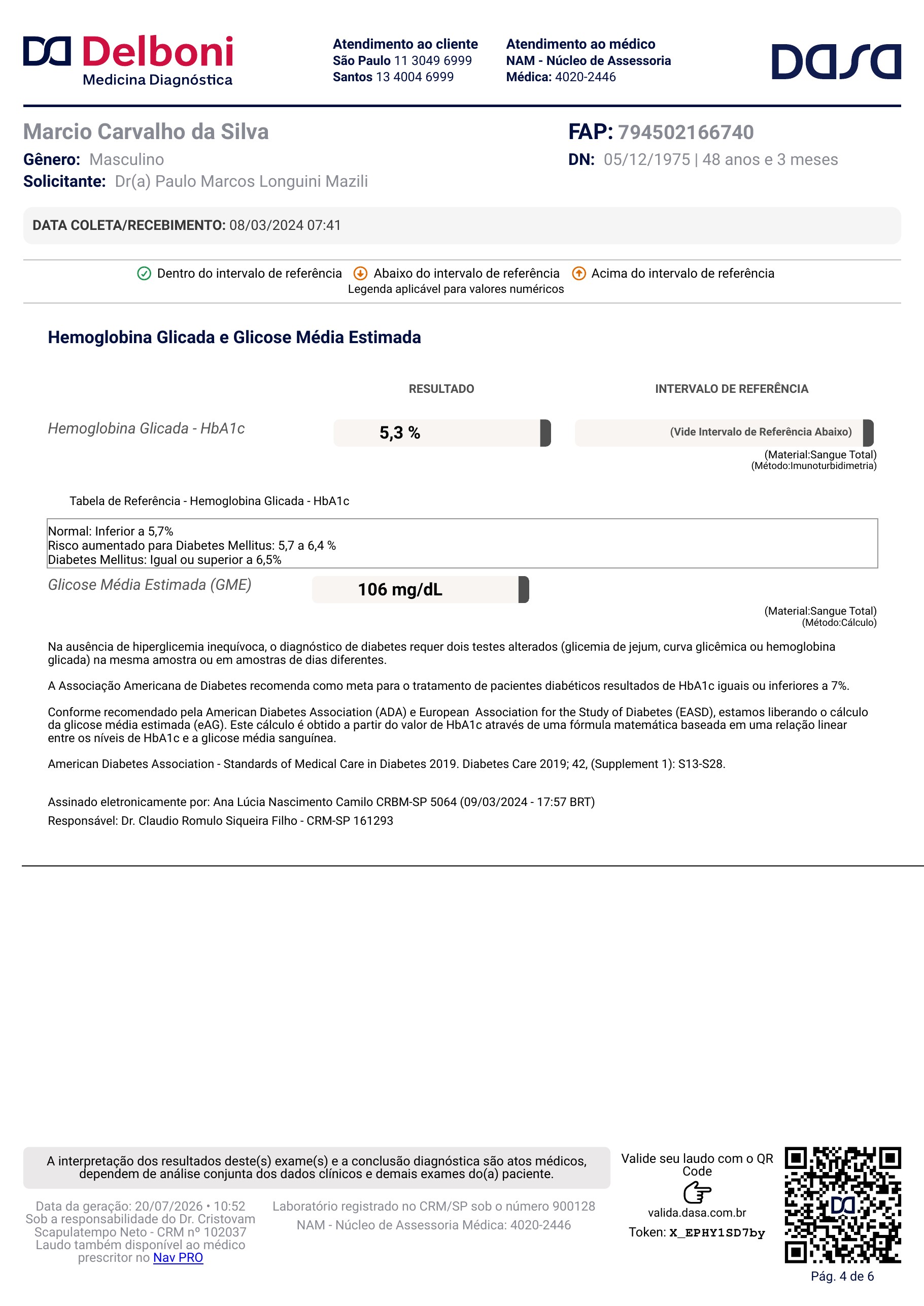 Pagina 4 de 6 do laudo Laudo laboratorial completo