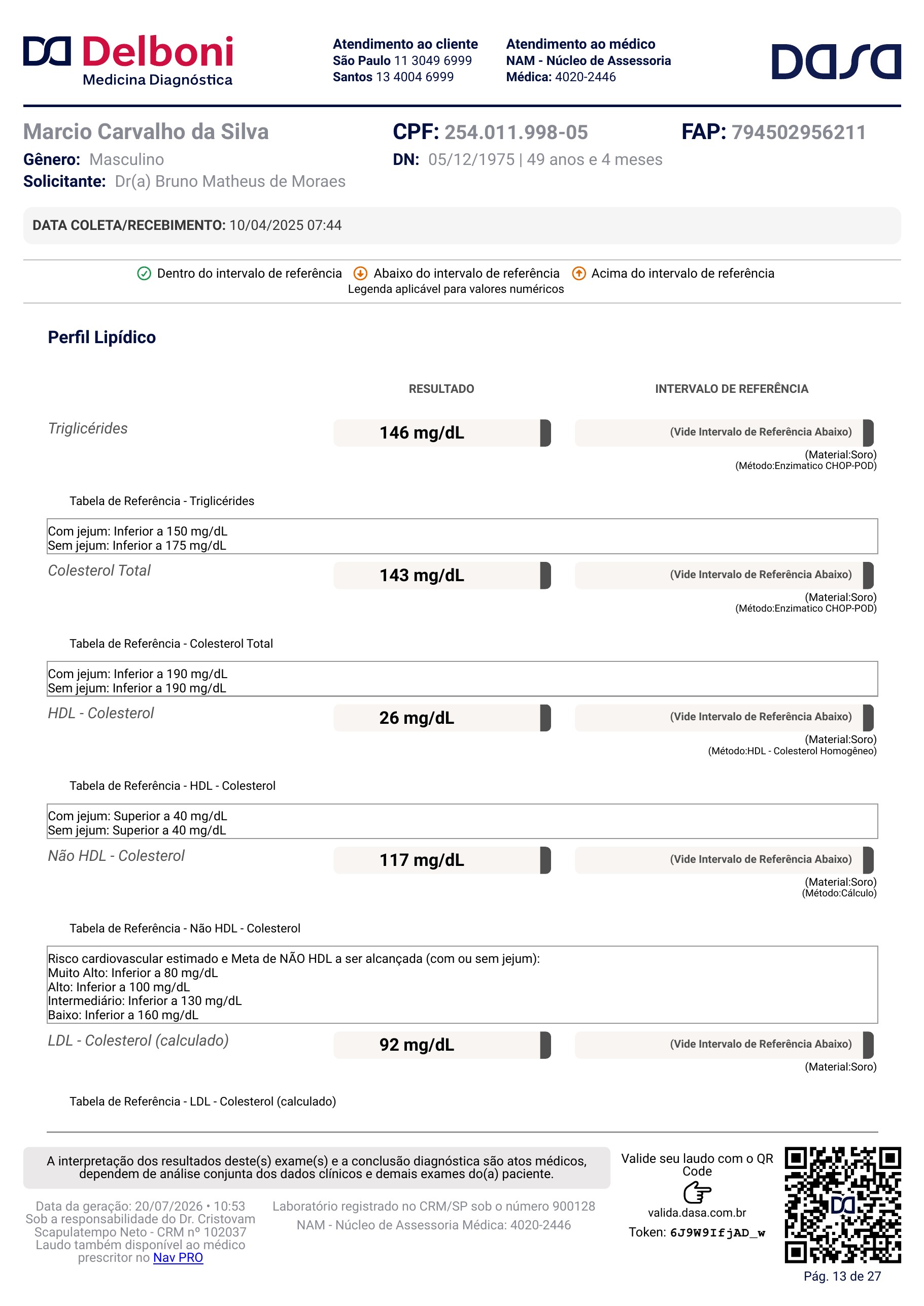 Pagina 13 de 27 do laudo Laudo laboratorial completo